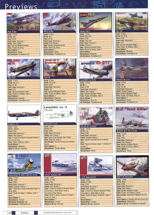 Scale Aviation Modeller International 2001-01